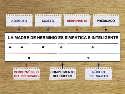 LA ORACIÓN: SUJETO Y PREDICADO