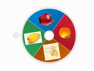 vòng quay kỳ diệu