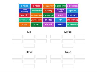 PET collocations