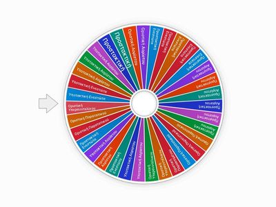 εγκλίσεις ρημάτων Ε δημοτικού