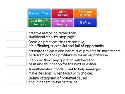 Decision Tools and Problem Solving 