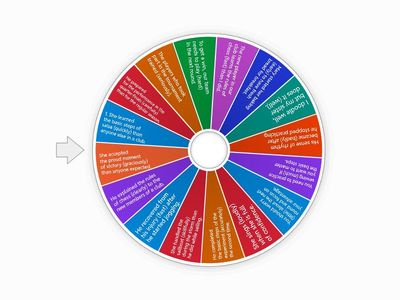 The comparative degree of adverbs