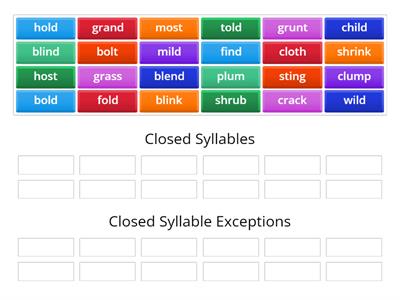 Closed Syllables/ Closed Syllable Exceptions 