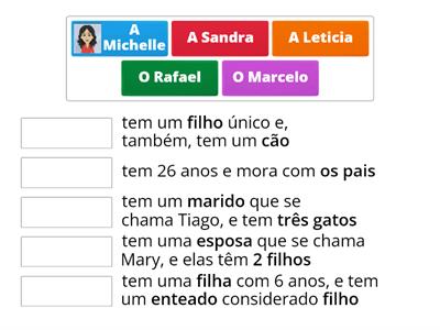 O que sabemos sobre a Michelle e os vizinhos?