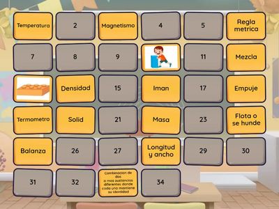 Repaso de ciencias 