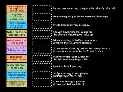 Gold Experience B2 unit 2 past tenses (use)