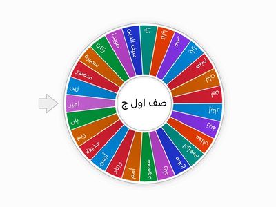 عجلة الاسماء