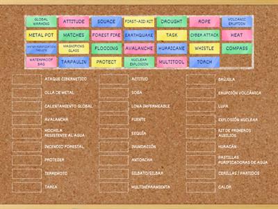 4 SYNCHRONIZE UNIT 5