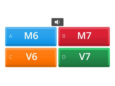 Intervali M6,V6,M7,V7