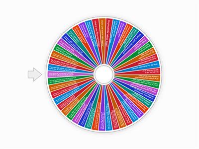 Speech Topic Wheel 1: Middle & High School (UPDATED 2024)