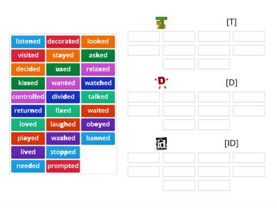 -ED pronunciation (Optimise B1) (PET) 