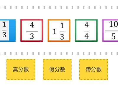 辨識真分數、假分數、帶分數