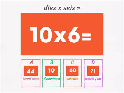 La clase de matemáticas