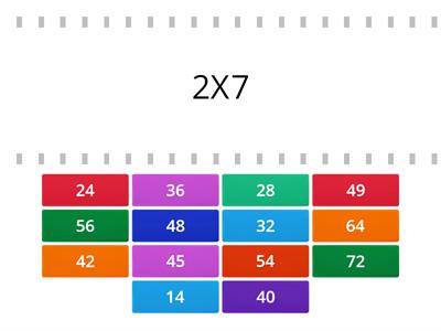 LAS TABLAS DE MULTIPLICAR 