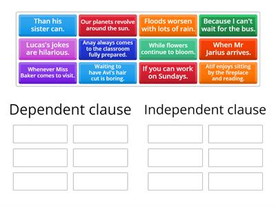 Independent and dependent clauses