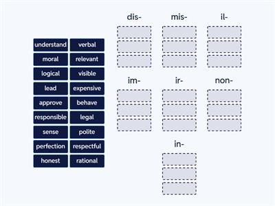 Gold Experience B2 - Unit 5 - PREFIXES