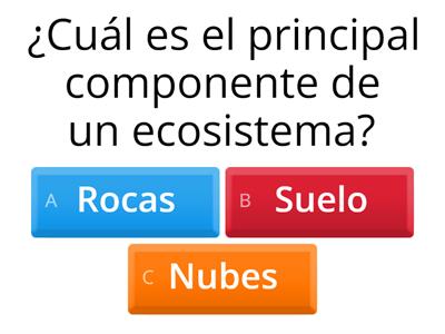 Ciencias Naturales: Ecosistemas 