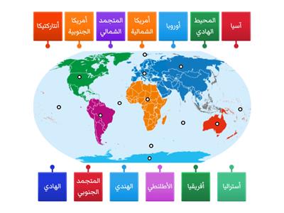  قارات العالم 