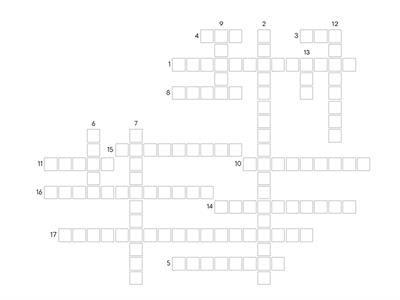 TASTI DELLA TASTIERA