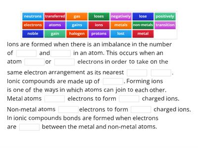 Ionic Bonding Review