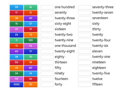  Numbers from 1 to 100