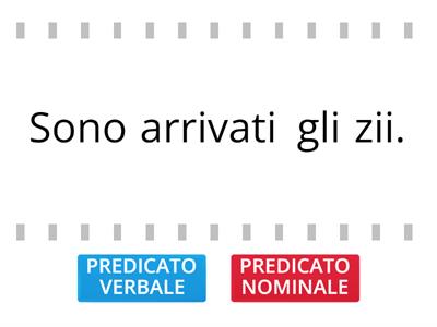  Predicato verbale o nominale