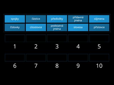 Slovní druhy - seřaď jejich názvy