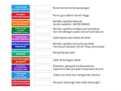 latihan PJPK Tingkatan 2: Penyakit