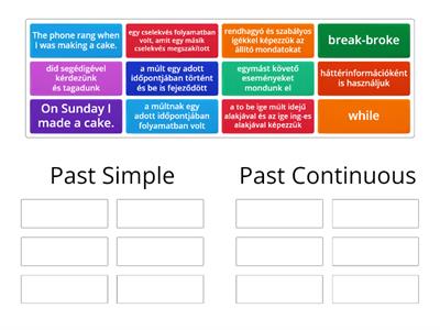 Put the correct statements into the correct groups. 