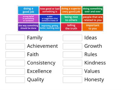 Values Vocabulary