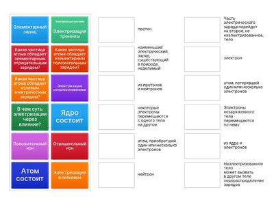Электрический заряд