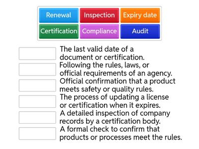 Product Certification Key Vocabulary and Expressions