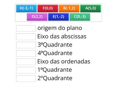 Plano Cartesiano 