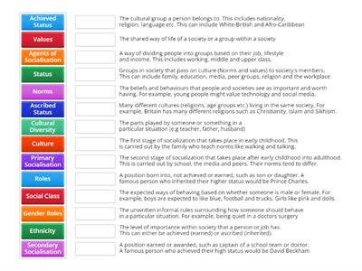 Key concepts definitions