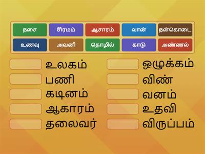ஒத்தகருத்துச் சொற்கள் -Grade 7