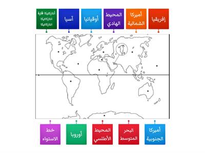 كوكب الأرض: القارات والمحيطات