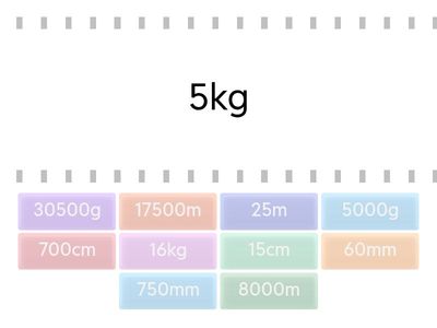 Converting measurements