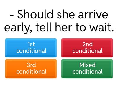 Conditionals 