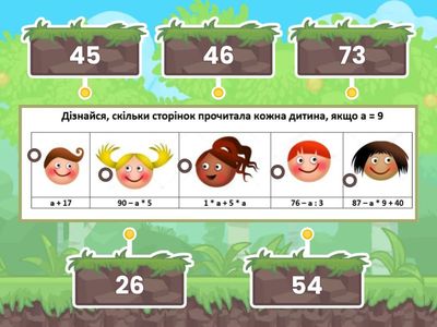 Вирази зі змінною