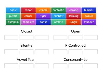 6 Syllable Types Sort 