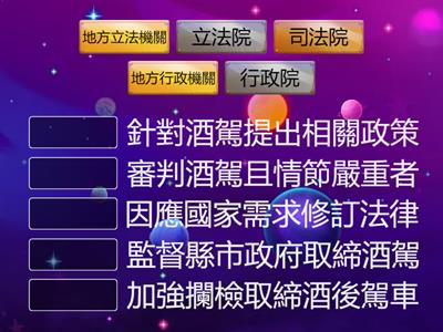 ch1-2民主國家政府與人民的關係