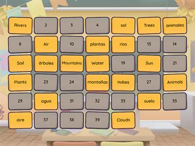 traduciendo elementos de la naturaleza