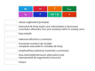 Mărimi caracteristice în curent alternativ - notație