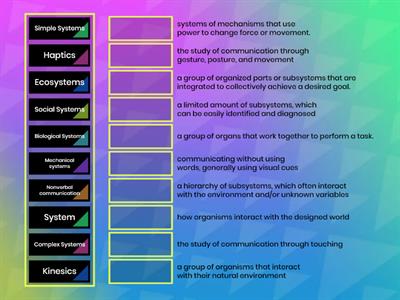 review 4  systems