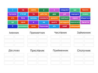 7 клас Частини мови