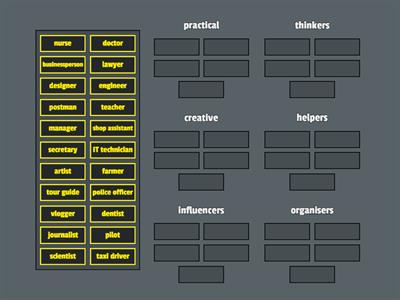 Life Vision Elementary - Unit 7 Jobs (Career types)