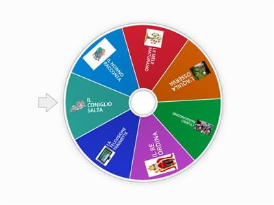 A CACCIA DI ESPANSIONI