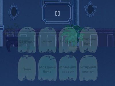 Родственники китайский