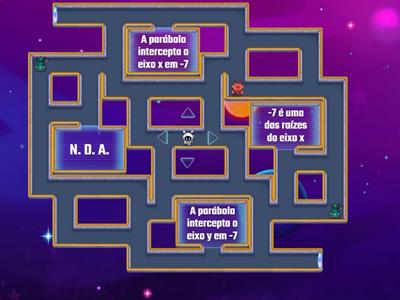 Função Polinomial do 2º Grau (Função Quadrática)