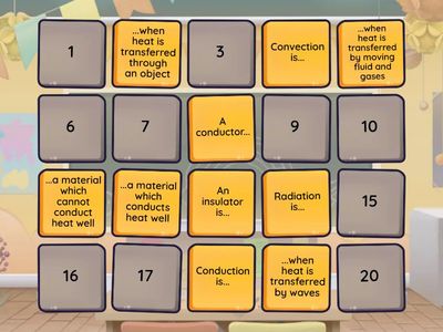 S1 Physics Heat Revision - Definitions
